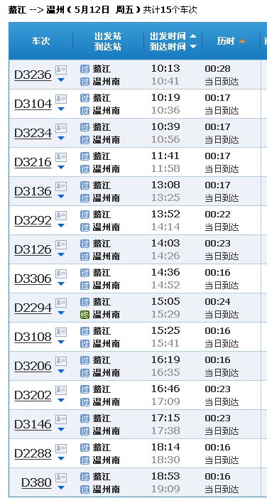 敖l江至温州动车时刻表
