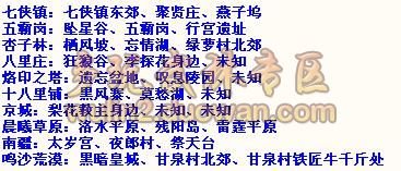 武林外传yy教祖在那