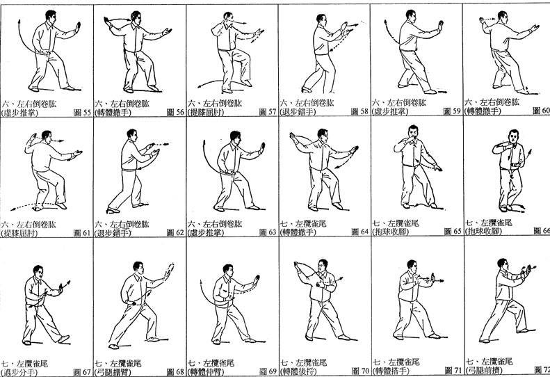 二十四式太极拳的口诀是什么？