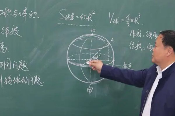 2023高考数学最后一题？
