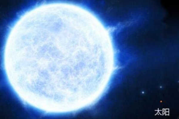 银河系十大恒星