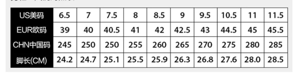 鞋子的尺寸是怎么换算的？