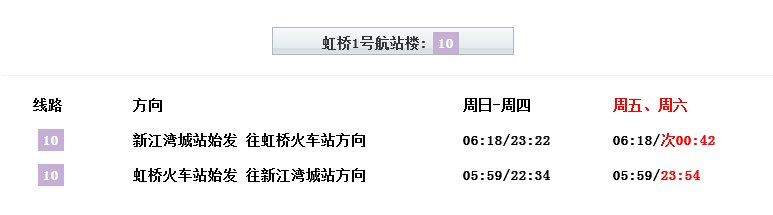 虹桥机场是地铁几号线
