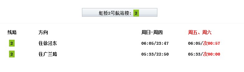 虹桥机场是地铁几号线
