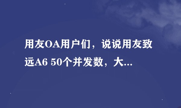 用友OA用户们，说说用友致远A6 50个并发数，大概多少钱啊