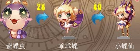 洛克王国紫蝶虫怎么进化