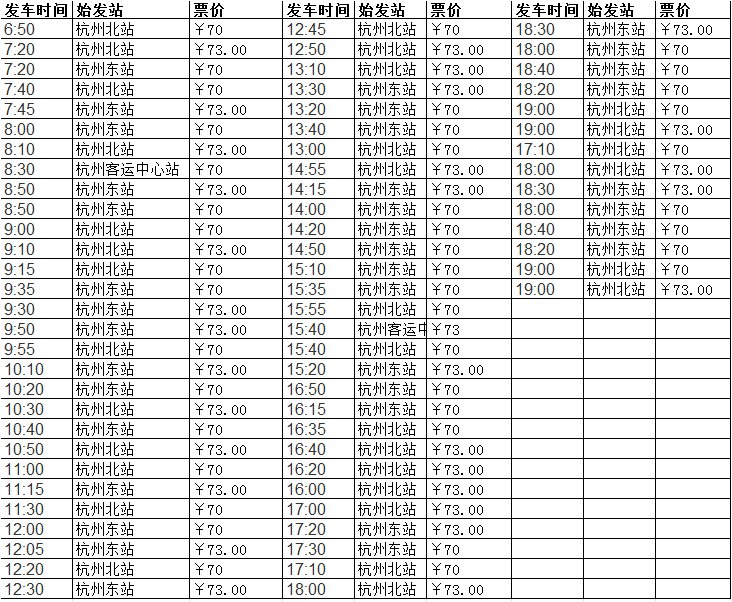 杭州到苏州坐汽车是停在哪个汽车站的