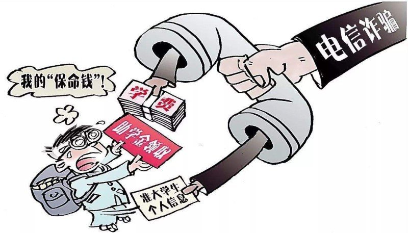 黑龙江老人接俩电话1000万没了，这究竟是怎么回事？