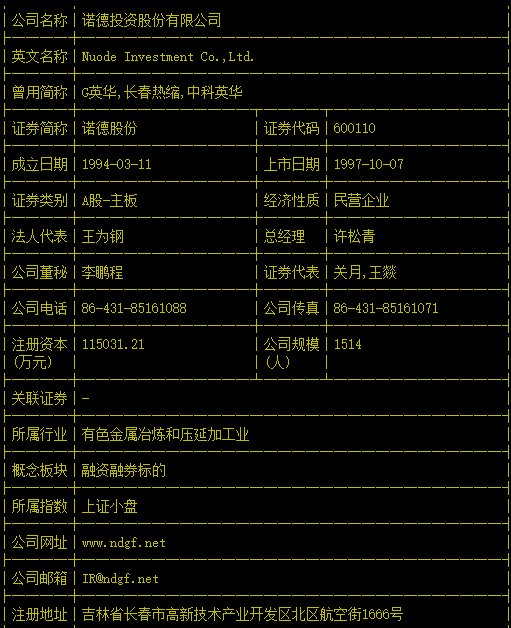 中科英华股票代码多少