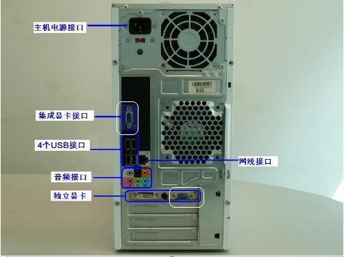 显卡驱动怎么更新失败啊？
