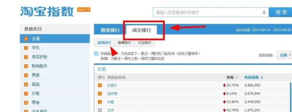 淘宝全部商品销量排行怎么查？