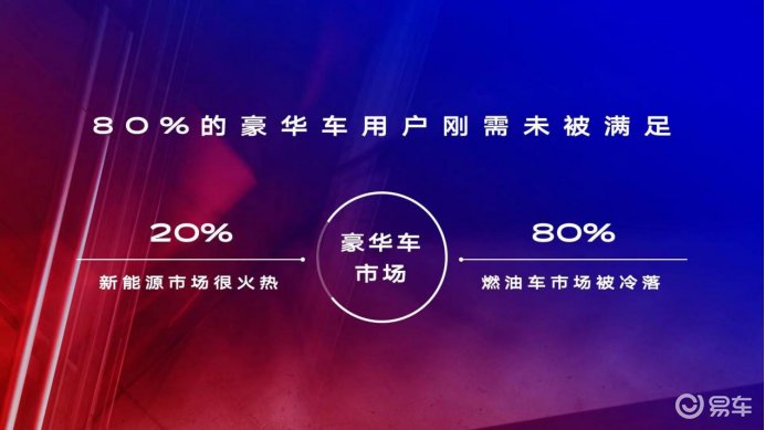 三车齐发 品牌焕新,入华20载凯迪拉克勇敢再出发