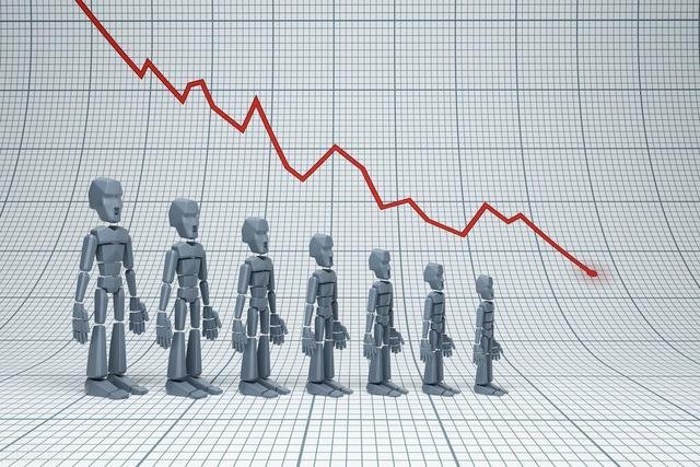 人口普查历史上的多个首次分别是什么时候？为什么要人口普查？