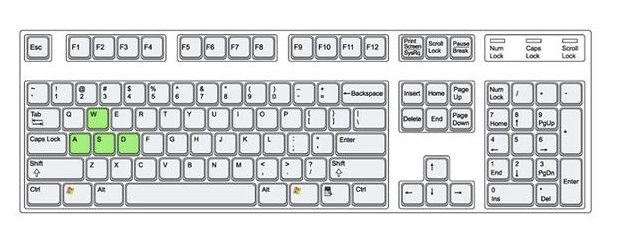 qwertyuiop什么意思?