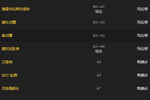 魔兽世界里面魔纹布去哪里刷最多啊？
