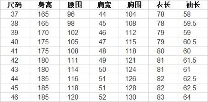 平时说的尺，就是腰围2尺3，什么的尺和厘米怎么换算？