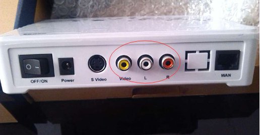 电信机顶盒怎么连接无线网络?