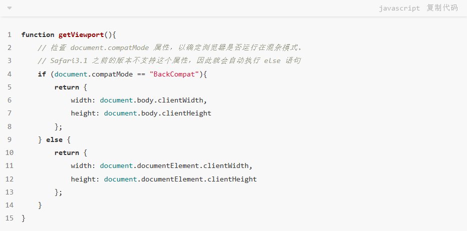 怎么判断进入的位置对不对