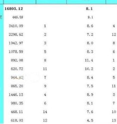 最新广西省贫困县名单(完整版)