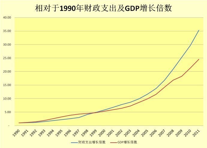 大越贵代的介绍