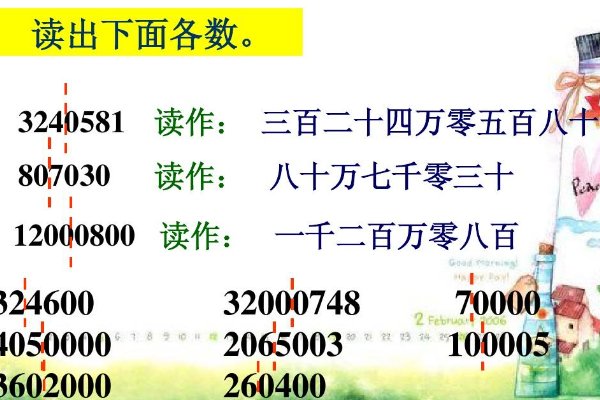 3.说一说:亿以内的数怎样写?-|||-先写 __ 级,再写-|||-__ 级-|||-哪个数位上