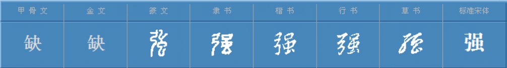 强可以组什么词