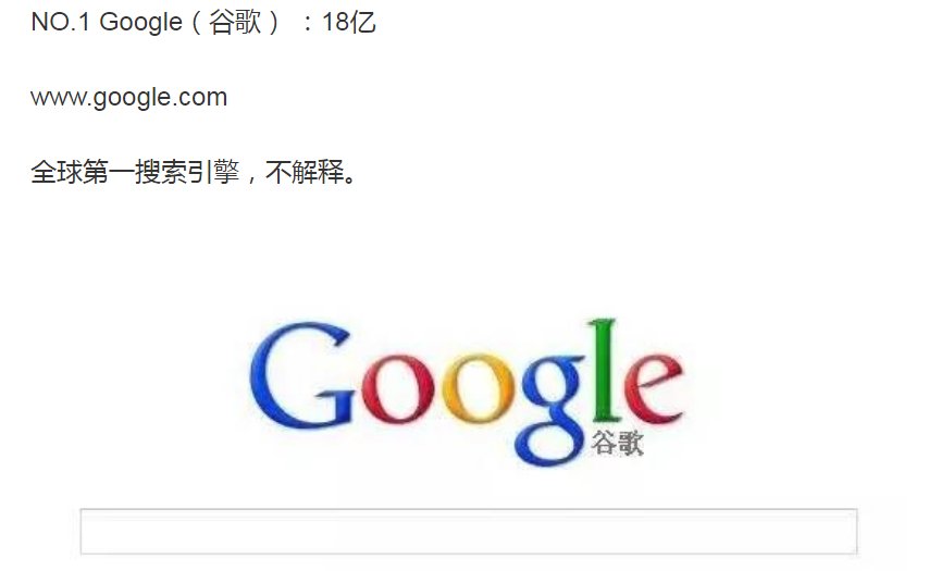 全球最大的搜索引擎是？
