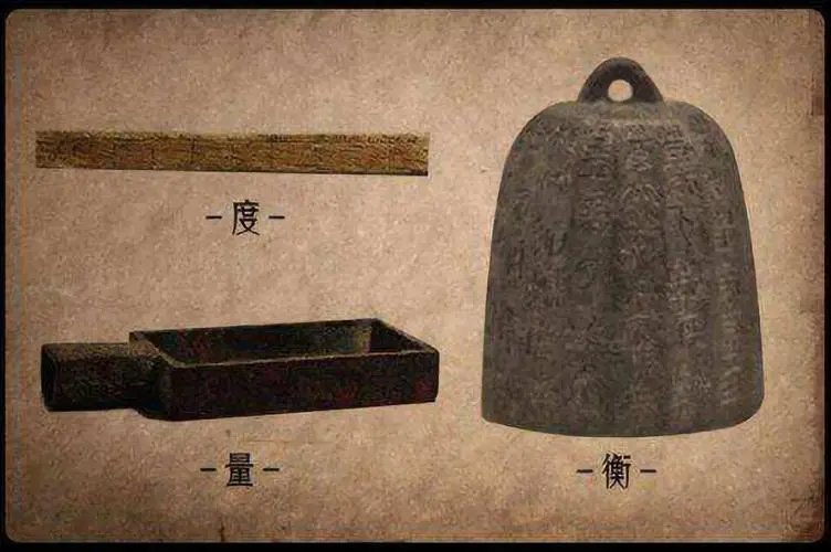 度量衡是我国古代使用的计量单位,衡代表哪个方面的标准