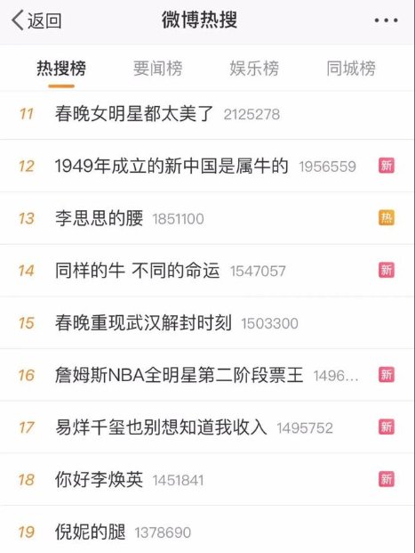 倪妮在《开往春天的幸福》中称，请叫我伏地魔，她为啥冷不丁的说这句话