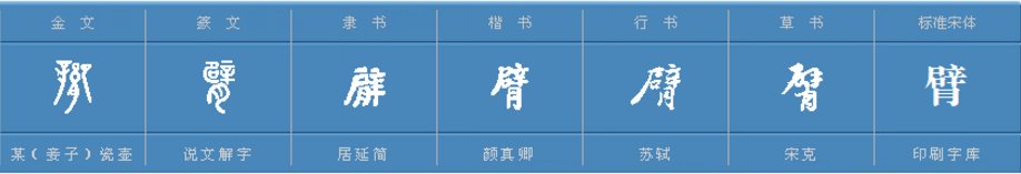 以臂开头的四字成语