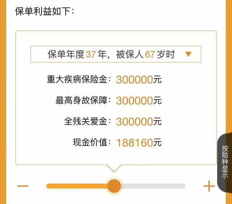 康宁终身重大疾病2012版，交满20年后再等多少年现金值能跟本金一样多