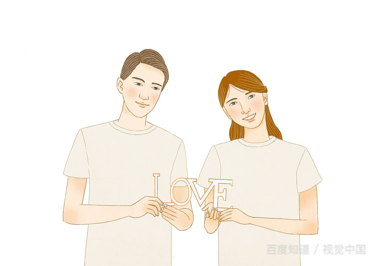 分手后你会删除和前任有关的朋友圈吗？