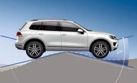 买一辆SUV要求它的通过性有多强呢？