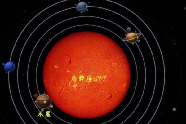 银河系十大恒星