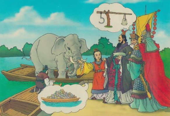 曹冲是什么年代