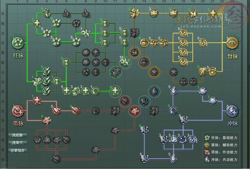 剑网3五毒补天PVP经脉和镇派经脉。求截图给我一个T T。。