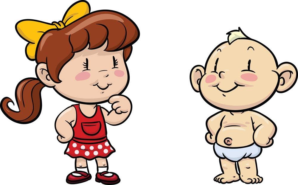 为什么我姐姐什么坏事情都说是我干的？