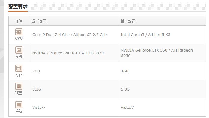 刚装一个月的主机，玩极品飞车17显示屏黑屏一秒重启，极品飞车无法运行，是显示屏的问题还是显卡的问题
