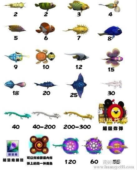 蛟龙出海游戏机的介绍