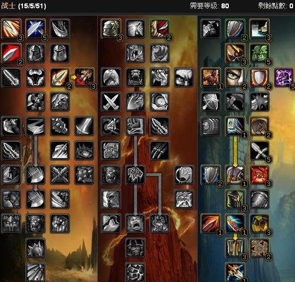 我想了解下魔兽世界欧服著名的Kungen的天赋配点，70 80的都要，谢谢了。