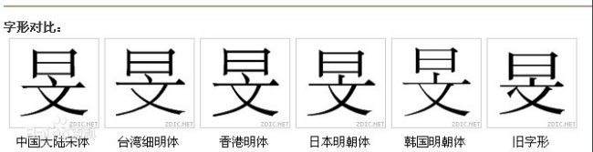 上面一个日下面一个文是什么字