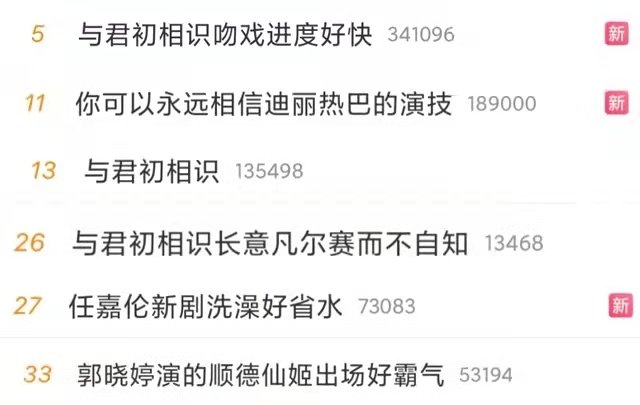 上线就9个话题冲上热搜，《与君初相识》的真实水平究竟怎么样？