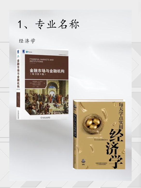 经济学类专业有哪些