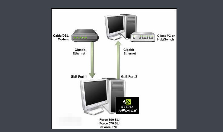 1M的带宽实际传输速度是多少kb/s