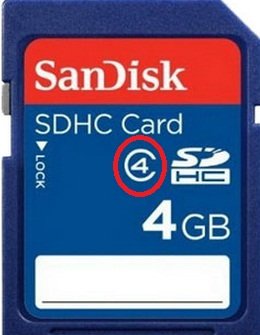 SD卡上的4和6是什么意思？