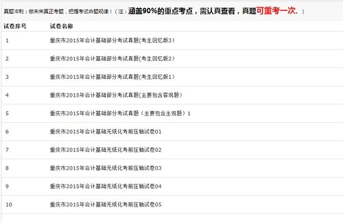 会计电算化考试的报名条件