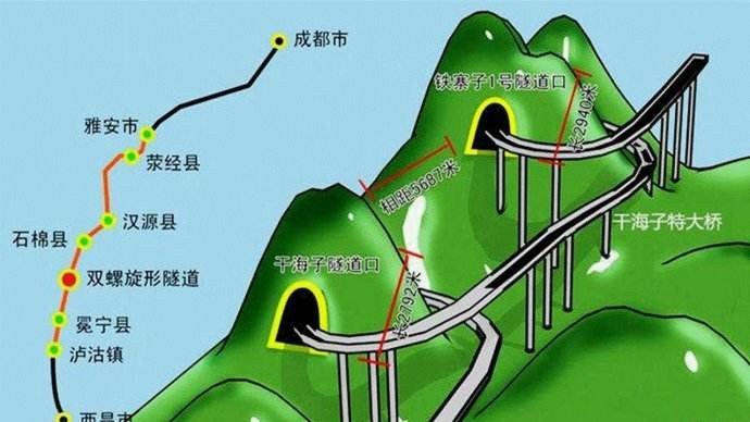 西昌的雅西高速公路从哪里到哪里