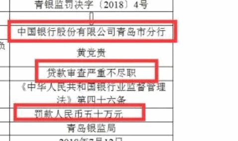 中国银行被罚原因