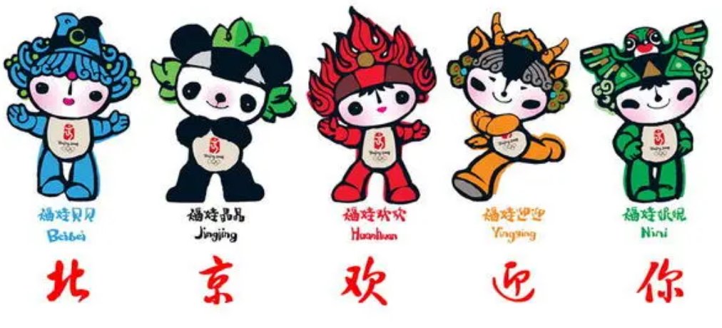 福娃的寓意和象征是什么？