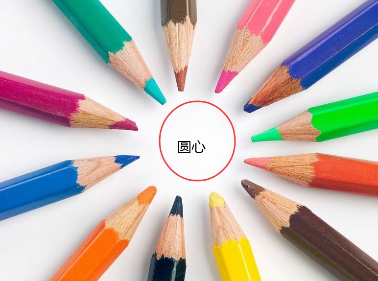 圆心的拼音